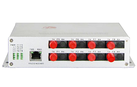 四海全讯5123-星型广播式音频光端机