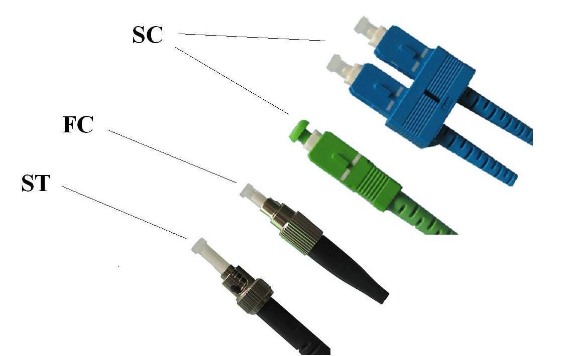 光端机的几大接口类型 光纤接口