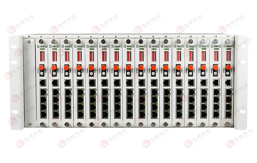 四海全讯5123-光纤收发器 集中式机框(独立式/1U/2U/4U/6U)